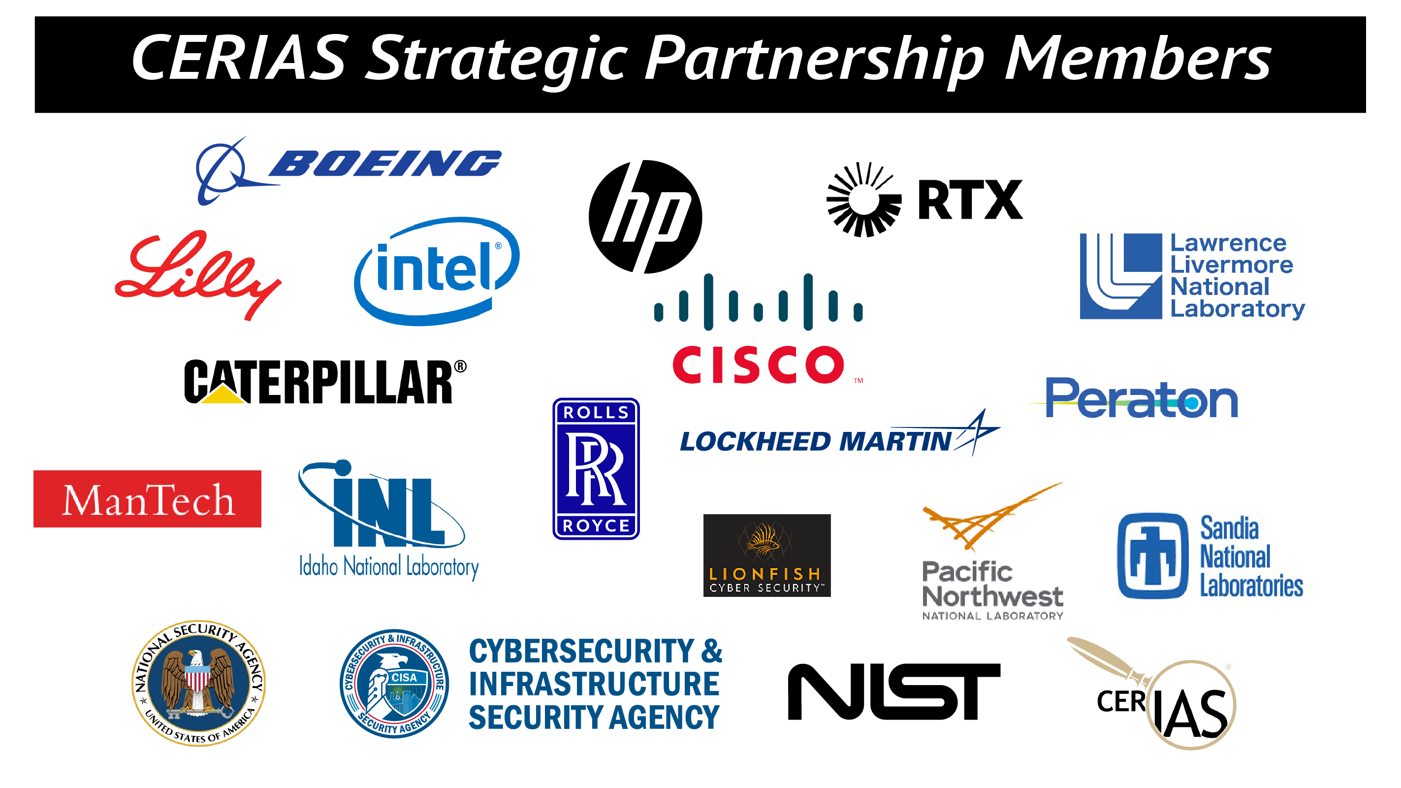 Logos of CERIAS Strategic Partners